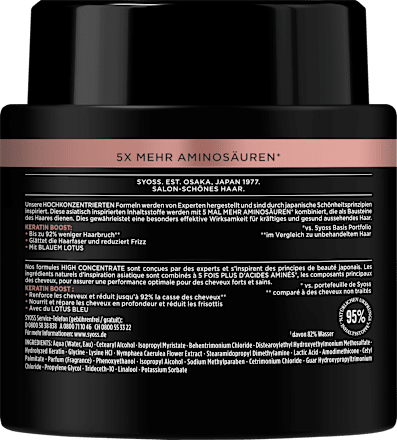 Haarkur 4in1 Keratin Boost syoss