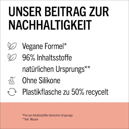 Haarserum taft x Gliss Frizz Away Schwarzkopf taft