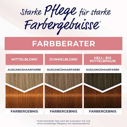 Haarfarbe 721 Herbst Gold  Schwarzkopf DIADEM