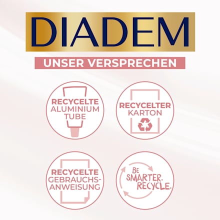 Haarfarbe 724 Dunkel Braun  Schwarzkopf DIADEM