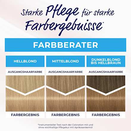 Haarfarbe 794 Ultra Hellblond  Schwarzkopf DIADEM