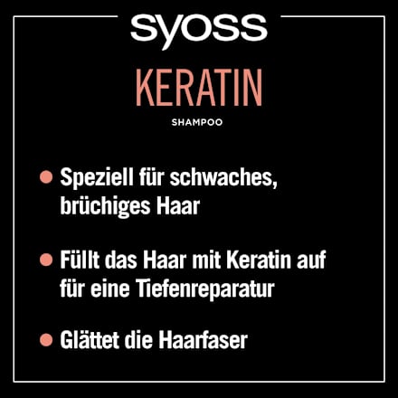 Shampoo Keratin syoss