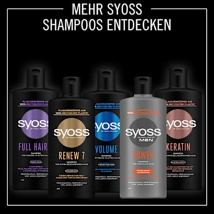 Shampoo Keratin syoss