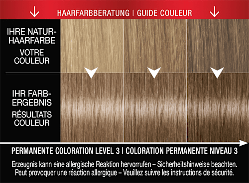 Color Classic Permanente Coloration - Nr. 7_5 Mittelaschblond syoss