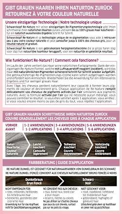 Re-Nature Re-Pigmentierung der Haare - Dunkel Damen Schwarzkopf Re-Nature