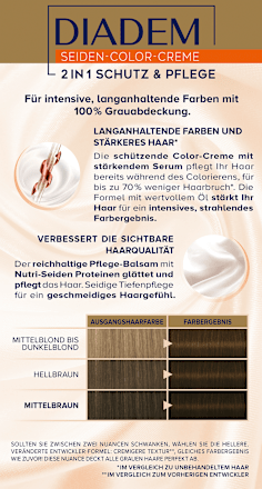 Haarfarbe Mittel-Braun 716, 1 St Schwarzkopf DIADEM