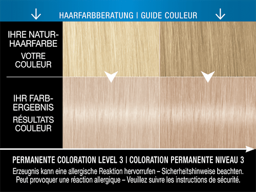 Permanentes Blond - Nr. 10-13 Scandi Blond syoss