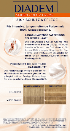 Haarfarbe Mittel-Blond 715, 1 St Schwarzkopf DIADEM