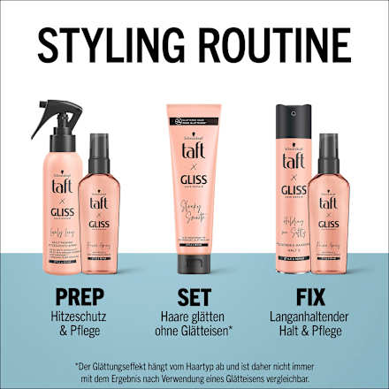 Haarserum taft x Gliss Frizz Away Schwarzkopf taft