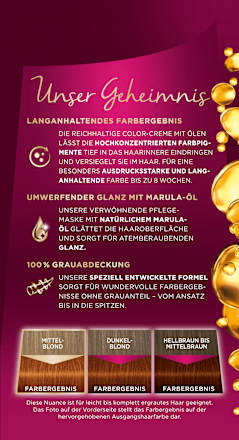 Intensiv-Creme-Coloration - Nr. 8-70 Kupferblond Palette Intensive Color Creme