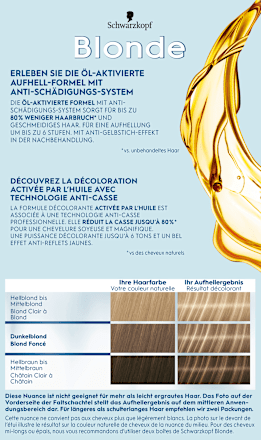 Strähnchen Set M1 Schwarzkopf Blonde