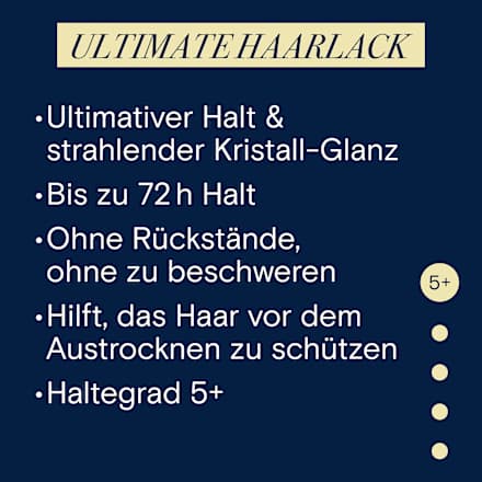 Haarlack Ultimate Schwarzkopf taft