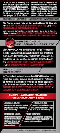 Haarfarbe 7_1 natürliches Mittelblond syoss