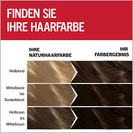 Haarfarbe 880 Dunkelbraun Schwarzkopf Brillance