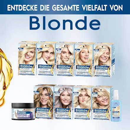 Strähnchen Set M1 Schwarzkopf Blonde