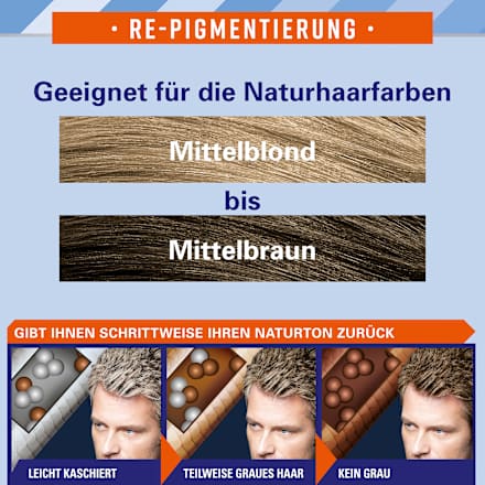 Re-Pigmetierungs-Creme Medium Männer  Schwarzkopf Re-Nature