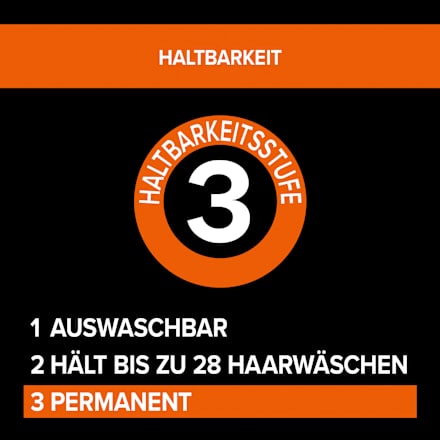 Ansatzset A2 Goldbraun  Schwarzkopf DIADEM