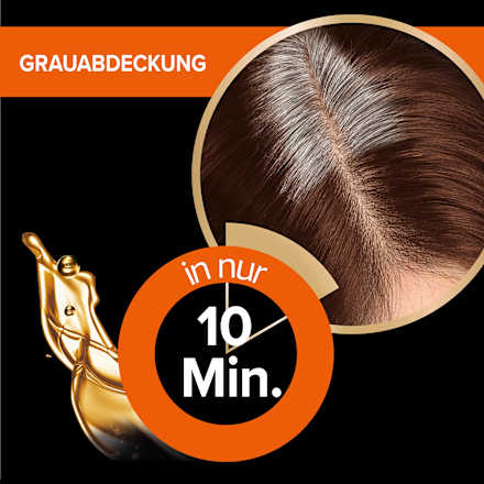 Ansatzset A3 Rotbraun  Schwarzkopf DIADEM