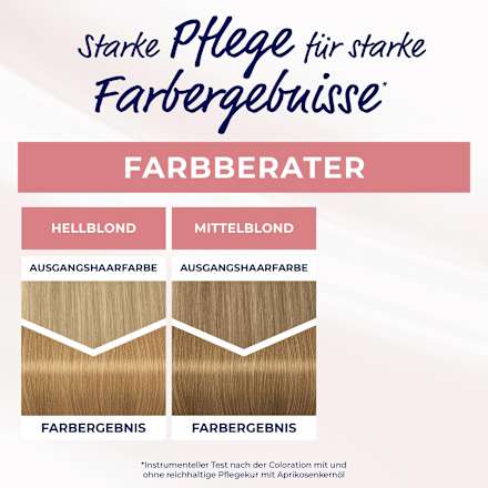 Haarfarbe 715 Mittelblond  Schwarzkopf DIADEM
