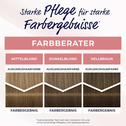 Haarfarbe 717 Hellbraun  Schwarzkopf DIADEM