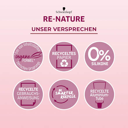 Haarfarbe Frauen Dunkel  Schwarzkopf Re-Nature