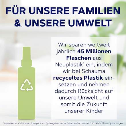 Sprüh-Conditioner Feuchtigkeit & Glanz schauma