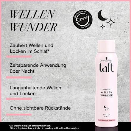 Wellen Wunder Spray Schwarzkopf taft