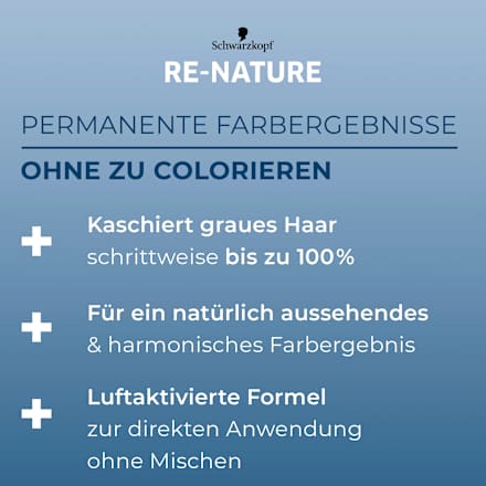 Haarfarbe Männer Dunkel Schwarzkopf Re-Nature