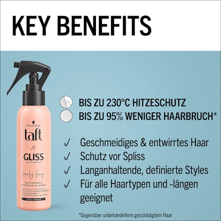 Hitzeschutzspray taft x Gliss Lovely Long Schwarzkopf taft