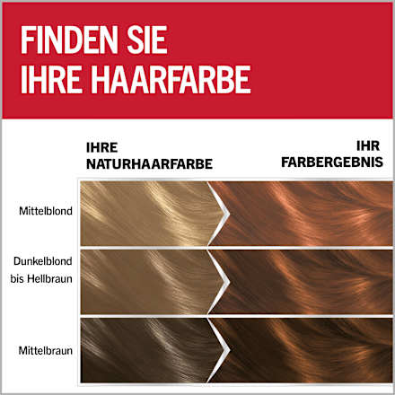 Haarfarbe 847 Caramel Braun Schwarzkopf Brillance