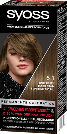 Haarfarbe 6_1 Natürliches Dunkelblond syoss