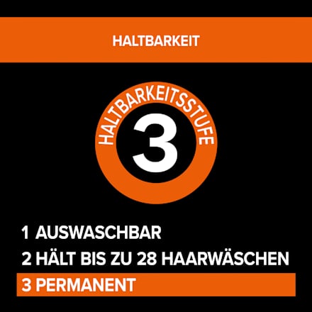 Ansatzset A3 Rotbraun  Schwarzkopf DIADEM