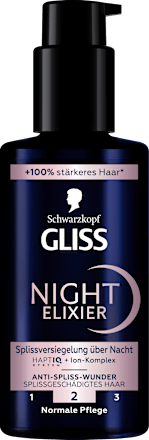 Night Elixier Anti-Spliss Wunder Schwarzkopf GLISS