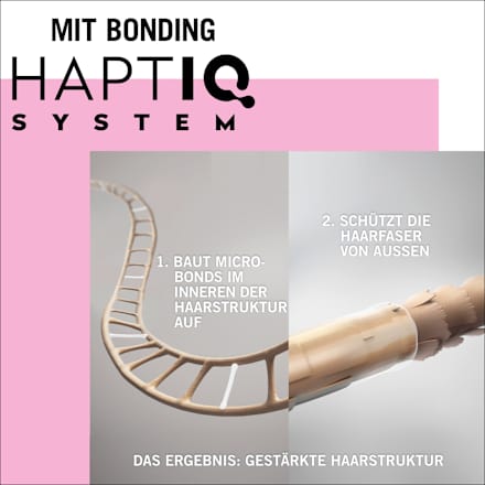 Haarmaske 4in1 Liquid Silk Schwarzkopf GLISS