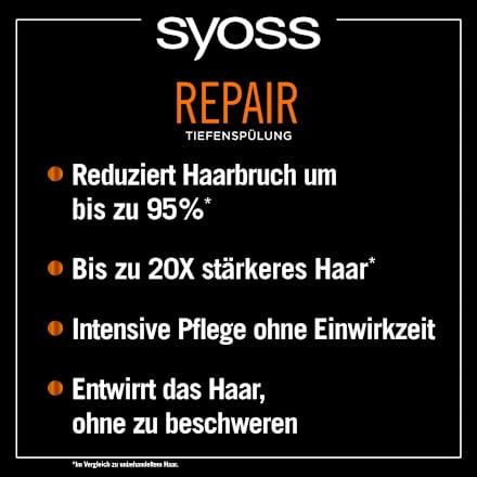 Conditioner Tiefenspülung Repair syoss