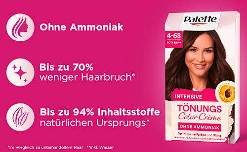 Haartönung Color-Crème 4-68 Rotbraun Palette Intensive Color Creme