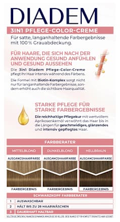 Haarfarbe 717 Hellbraun  Schwarzkopf DIADEM
