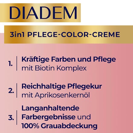 Haarfarbe 717 Hellbraun  Schwarzkopf DIADEM