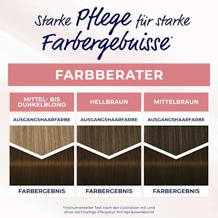 Haarfarbe 716 Mittelbraun Schwarzkopf DIADEM