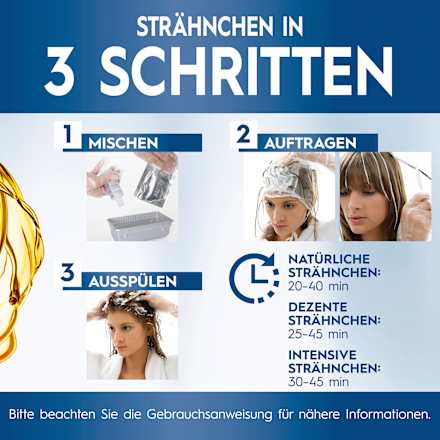 Strähnchen Set M1 Schwarzkopf Blonde