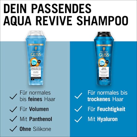 Shampoo Aqua Revive Schwerelos Schwarzkopf GLISS