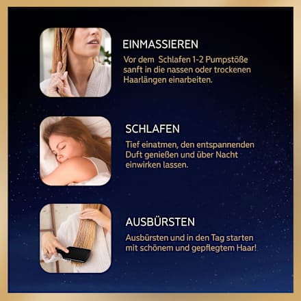 Haarkur Night Elixier Anti-Spliss Wunder Schwarzkopf GLISS