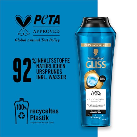 Shampoo Aqua Revive Schwarzkopf GLISS