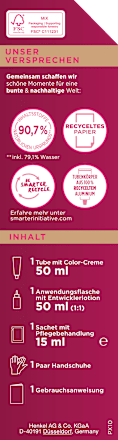 Intensiv-Creme-Coloration - Nr. 900 Schwarz Palette Intensive Color Creme