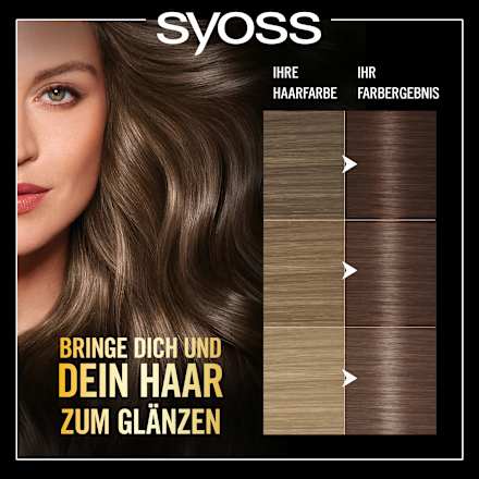 Haarfarbe 6-54 Kühles Dunkelblond Syoss Oleo Intense
