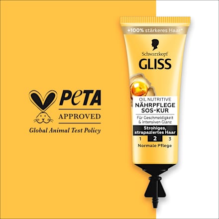 Haarkur SOS Oil Nutritive Schwarzkopf GLISS
