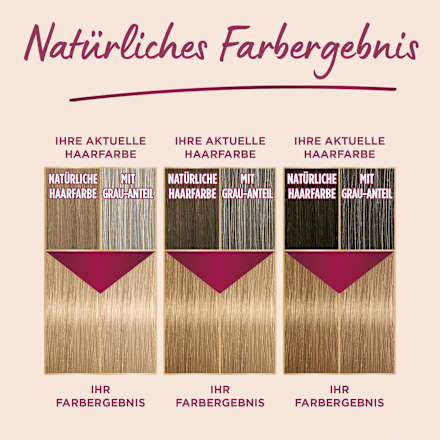 Haarfarbe Vital Color 9-40 Mittelblond Palette Intensive Color Creme