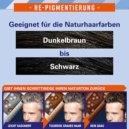 Re-Pigmentierungs-Creme Dunkel Männer  Schwarzkopf Re-Nature