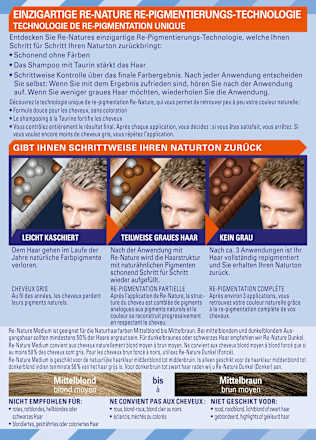 Re-Pigmetierungs-Creme Medium Männer  Schwarzkopf Re-Nature