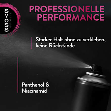 Haarspray Ceramide syoss